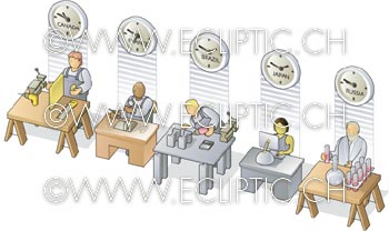 Working under the time clocks of the world jobs timeless coorinate international working employees manufacturing