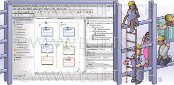 Building constructing workers programmin application environment ACD visual studio team system 2005 vector drawing stock illustration